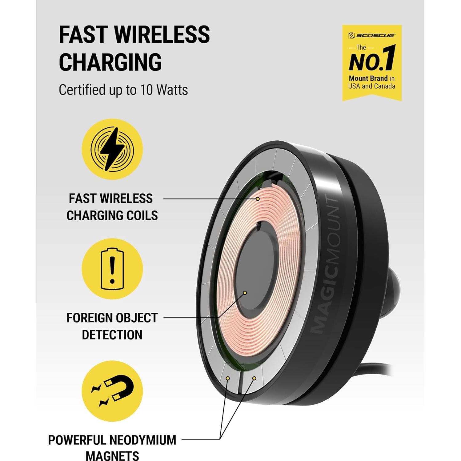 Soporte Magnético Inalámbrico Scosche MagicMount Elite 10W