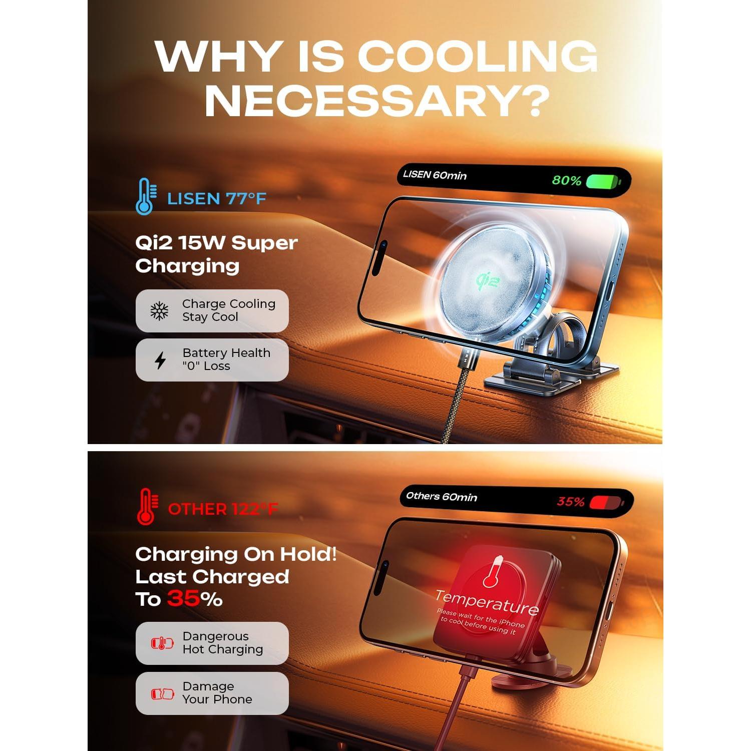 LISEN for Qi2 15W MagSafe Car Mount Charger, [Rapid Cooling Drop 17 ℉ in Minutes] Wireless Magnetic Car Mount for iPhone Car Charger, Includes Vent/Dashboard Phone Holder & Fast Car Charger USB C