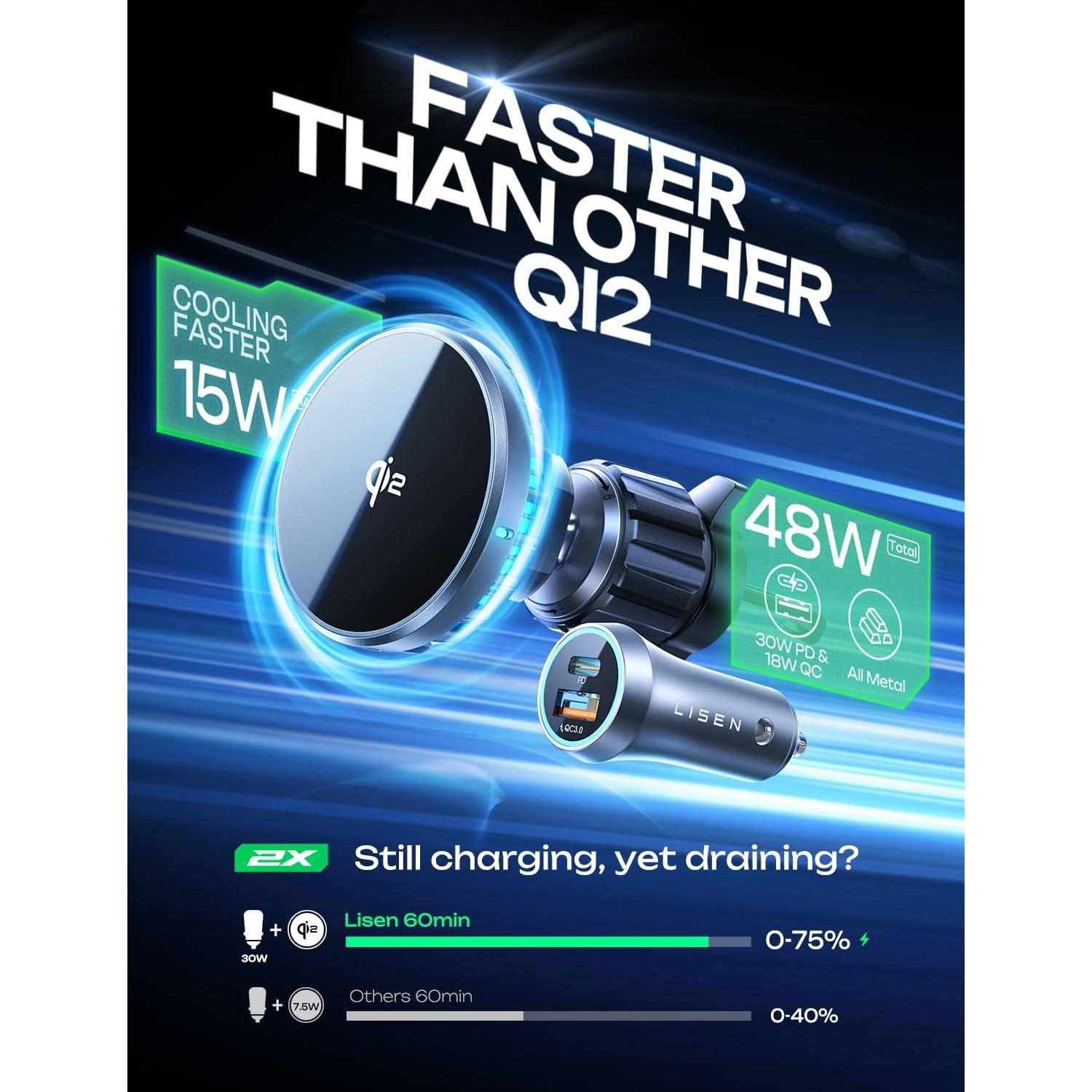 LISEN for Qi2 15W MagSafe Car Mount Charger, [Rapid Cooling Drop 17 ℉ in Minutes] Wireless Magnetic Car Mount for iPhone Car Charger, Includes Vent/Dashboard Phone Holder & Fast Car Charger USB C