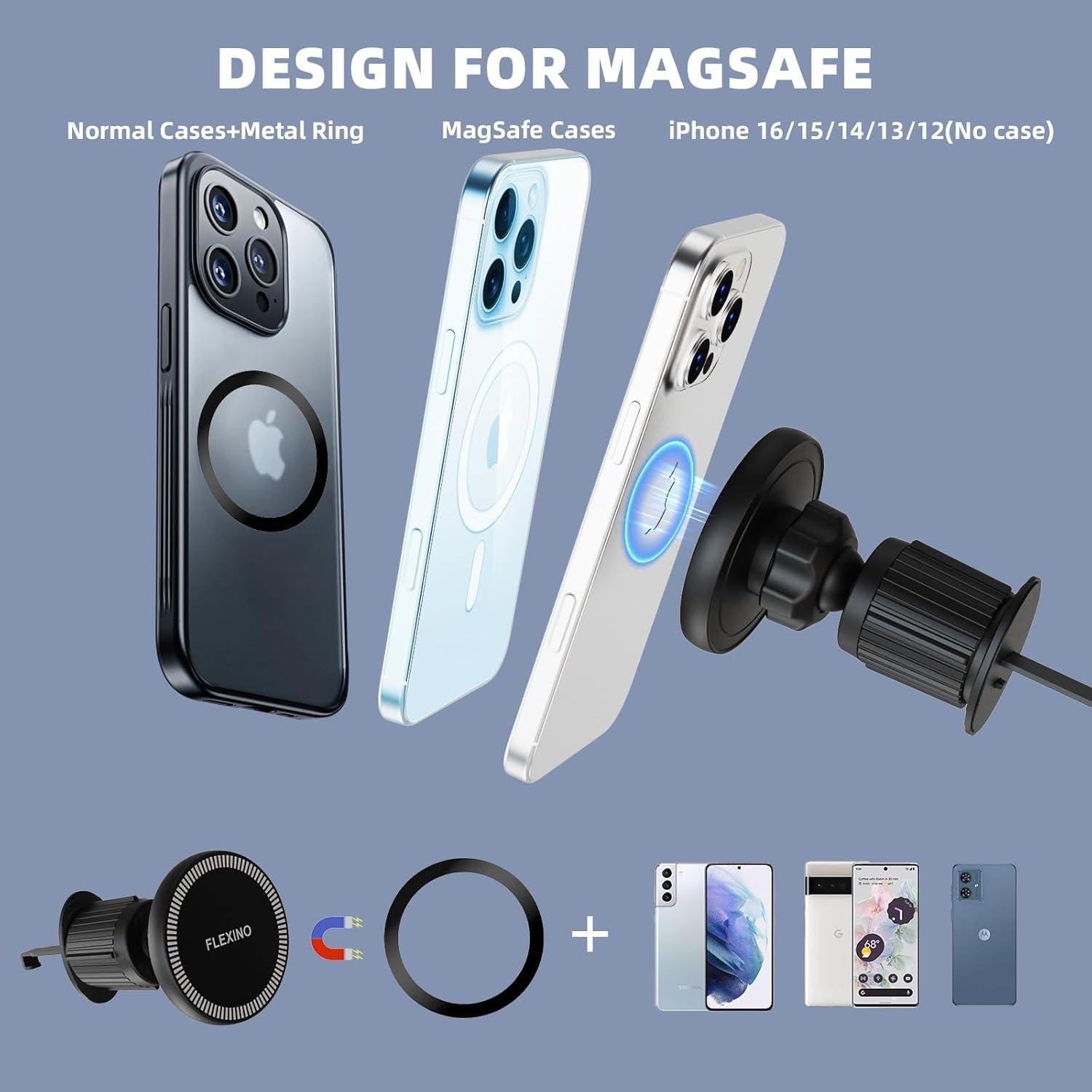 Combo Cargador de Coche USB-C y Soporte Magnético iPhone