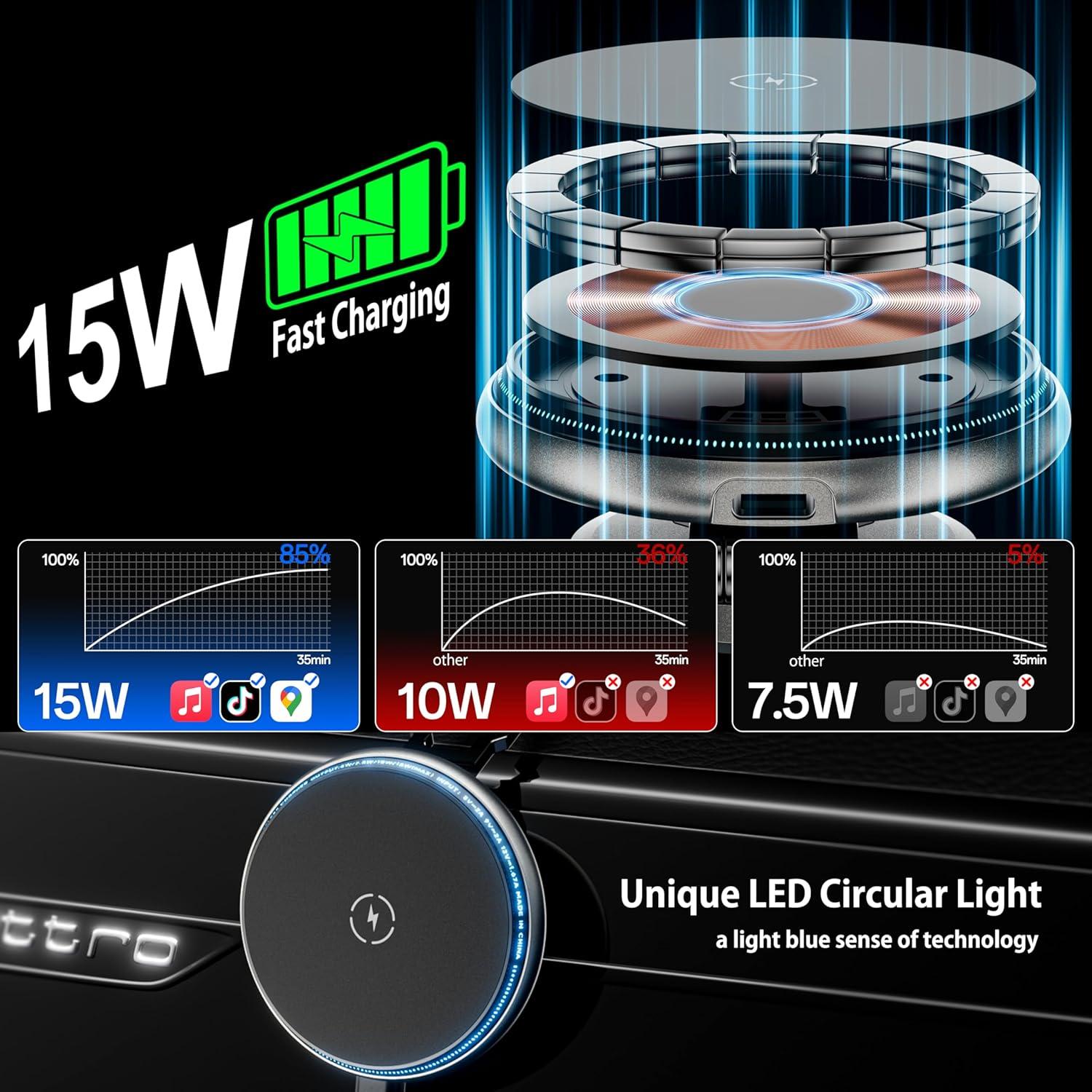 SCHUGS for Mag-Safe Car Charger Mount, [Zinc Alloy] 15W Fast Charging Ultra Magnetic Car Phone Holder, Magnetic Wireless Car Charger Dashboard, iPhone Car Mount Chrager for iPhone 16 15 14 13 Pro Max