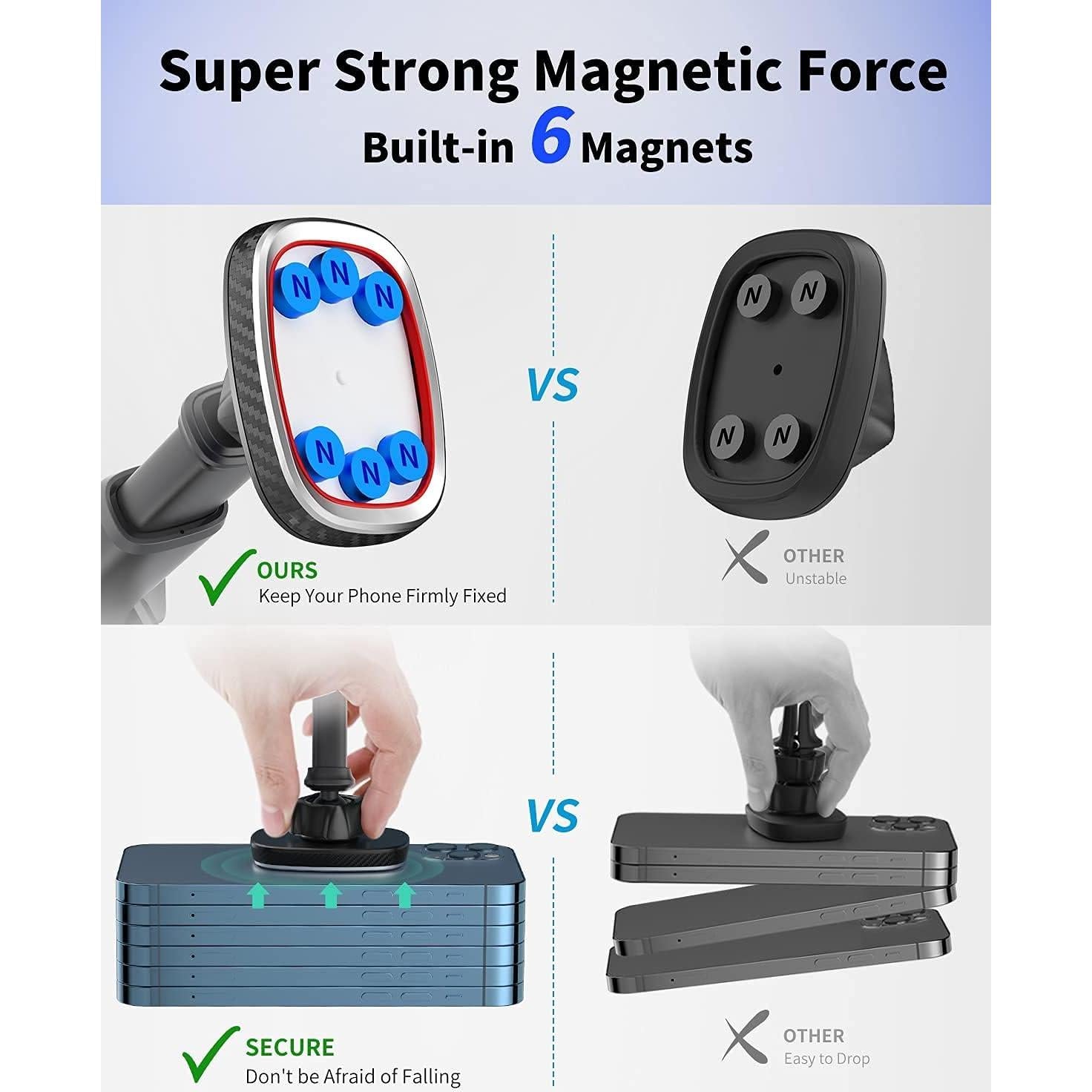 Soporte Magnético para Teléfono APPS2Car, Ajustable, 6 Imánes