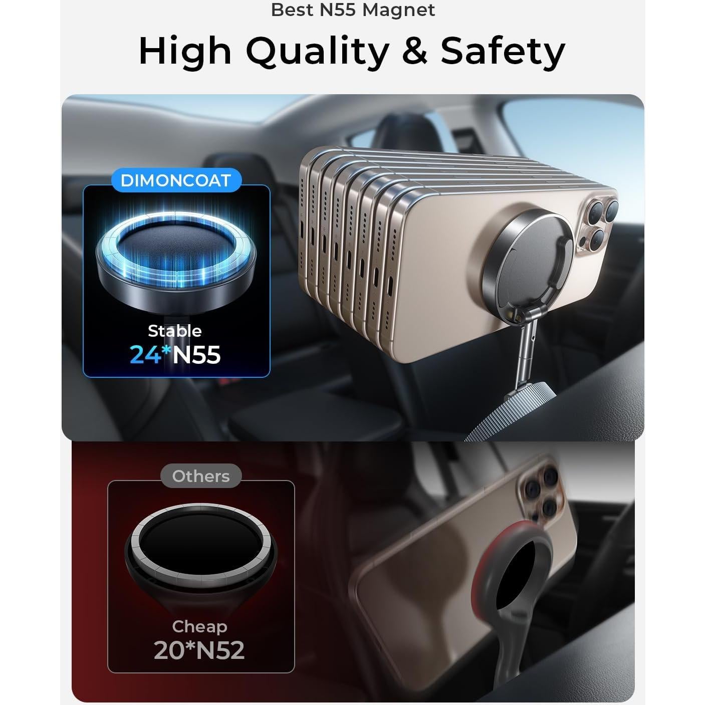 Soporte Magnético para Teléfono DIMONCOAT Ajustable 360°