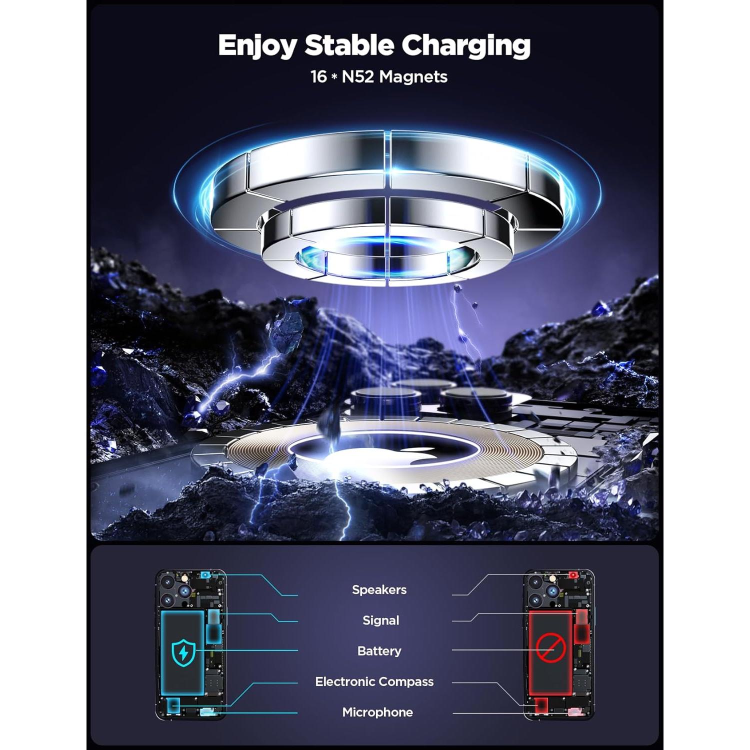 JOYROOM for MagSafe Car Mount Charger, 2025 Upgraded 15W Fast Charging Magnetic Wireless Car Charger Suitable for [Vent+Dash+Wall],for Magsafe Charger Car Phone Holder Mount for iPhone 16 Pro/15/14/13