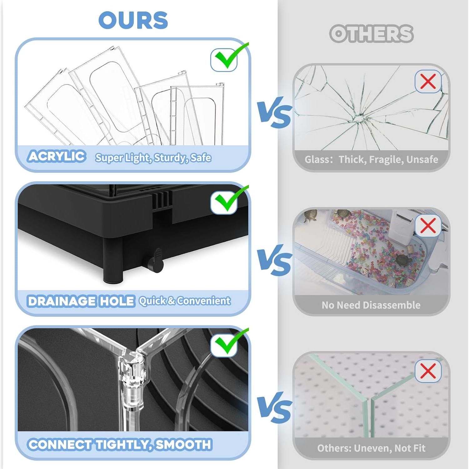 Acuario para Tortugas Moonorange 39x27x18cm con Filtro