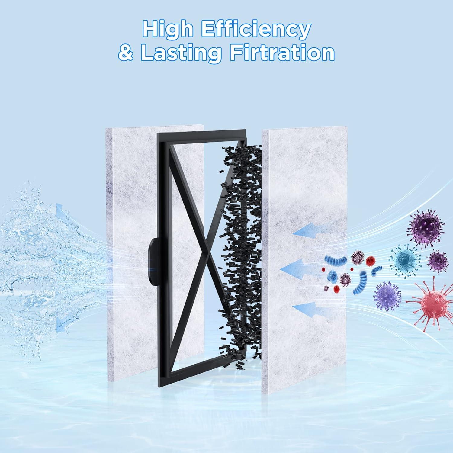 Cartuchos de Filtro HiTauing 8 Piezas para Acuarios