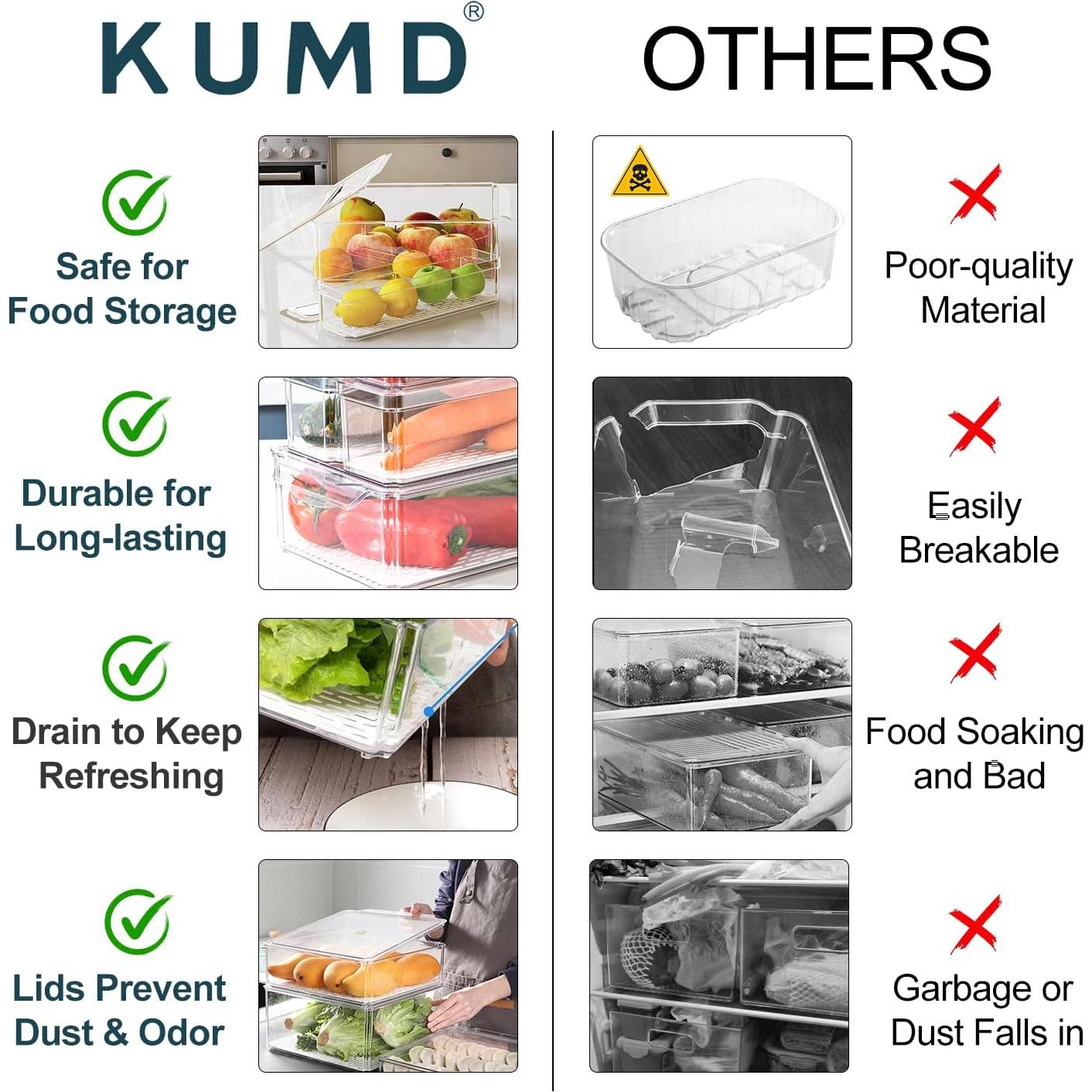 Organizadores de Refrigerador KUMD - Paquete de 10 Apilables