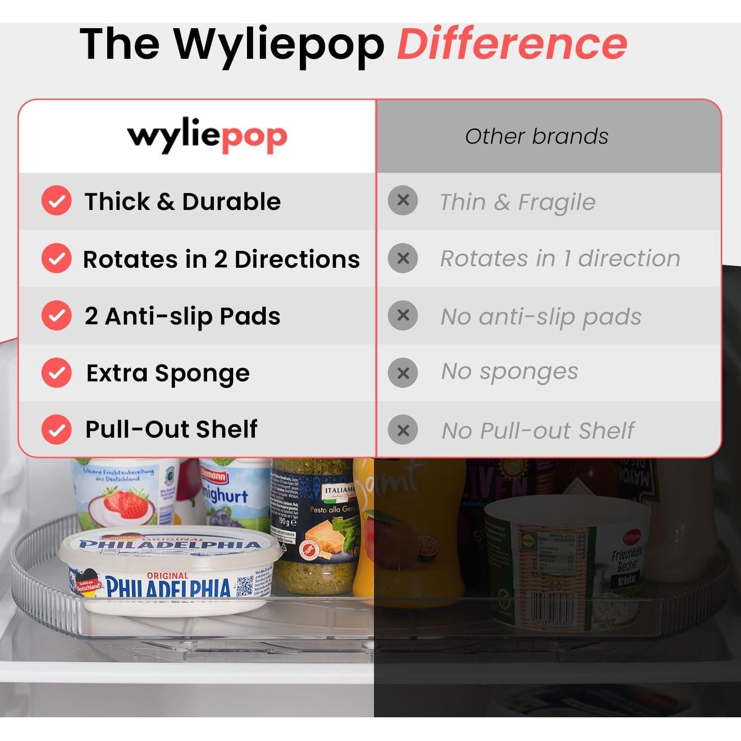 Lazy Susan Rectangular Wyliepop 41.4x27.9 cm con Esponja