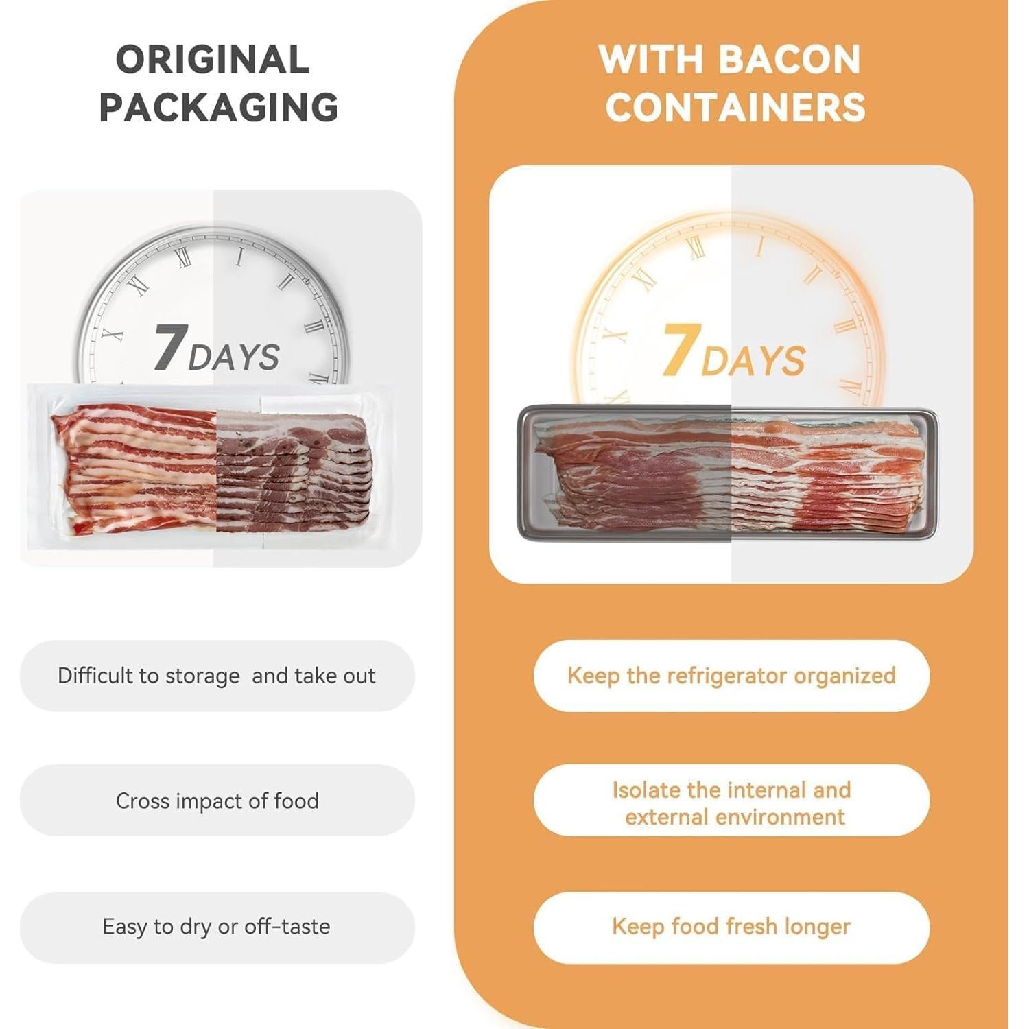 Contenedor de Tocino Freshmage Acero Inoxidable 0,45 kg