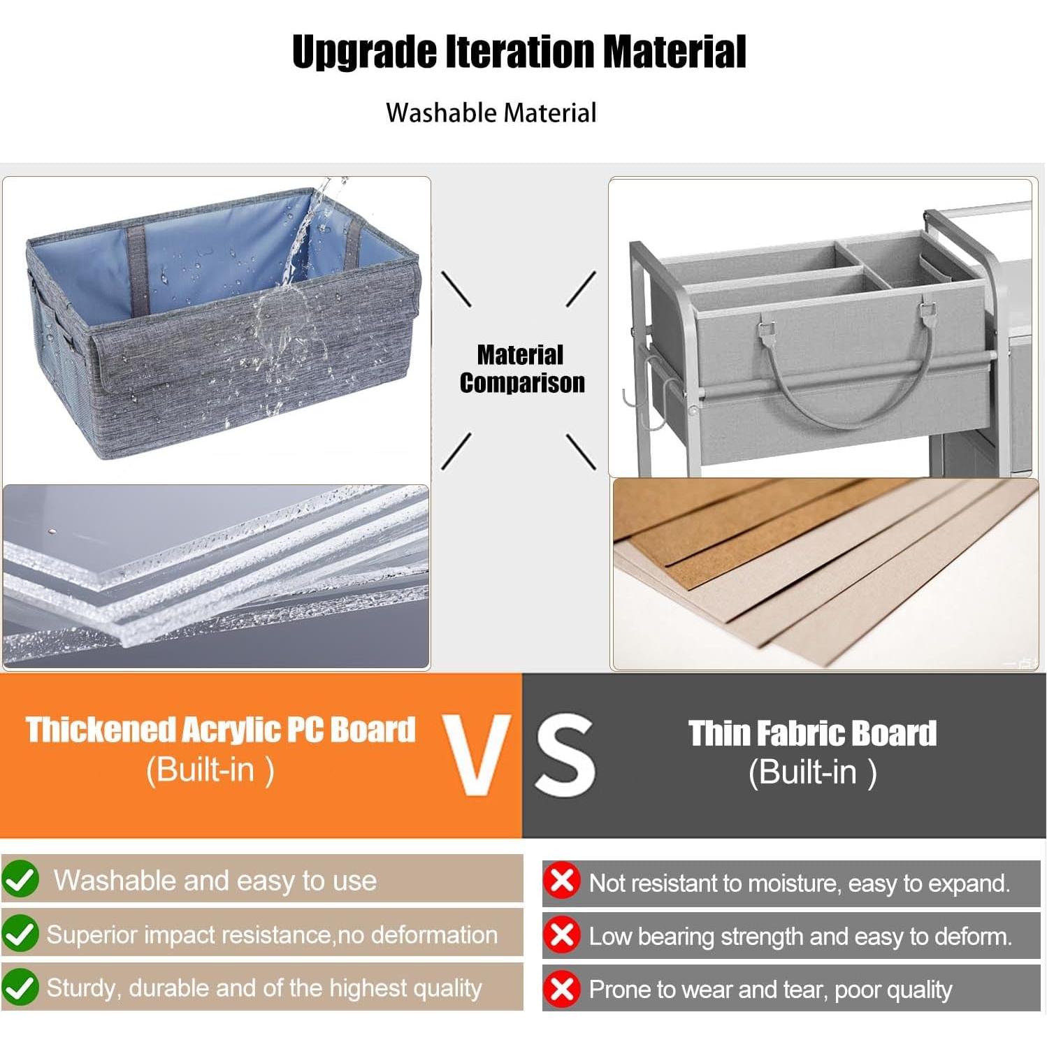 Carro de Almacenamiento para Pañales Cidaziya 3 Niveles
