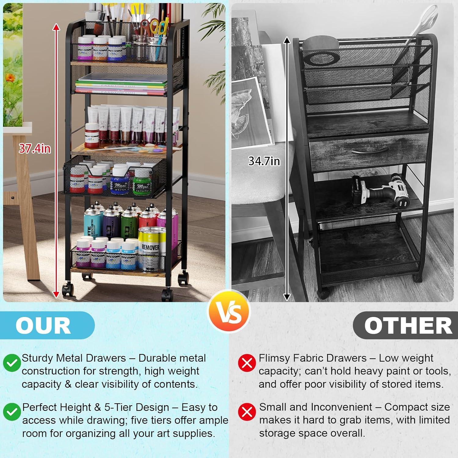 Carro de Almacenamiento Metálico Simple Serenity 5 Niveles