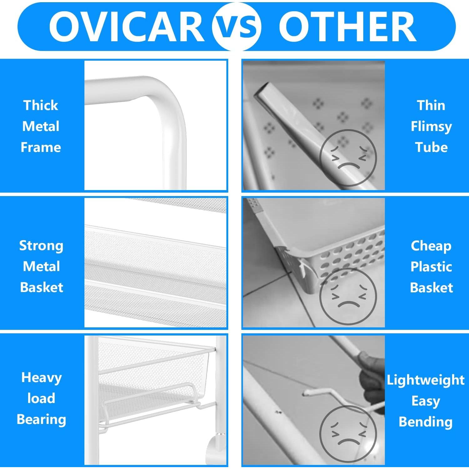 Carro Rodante de Malla 4 Niveles OVICAR Blanco Metal
