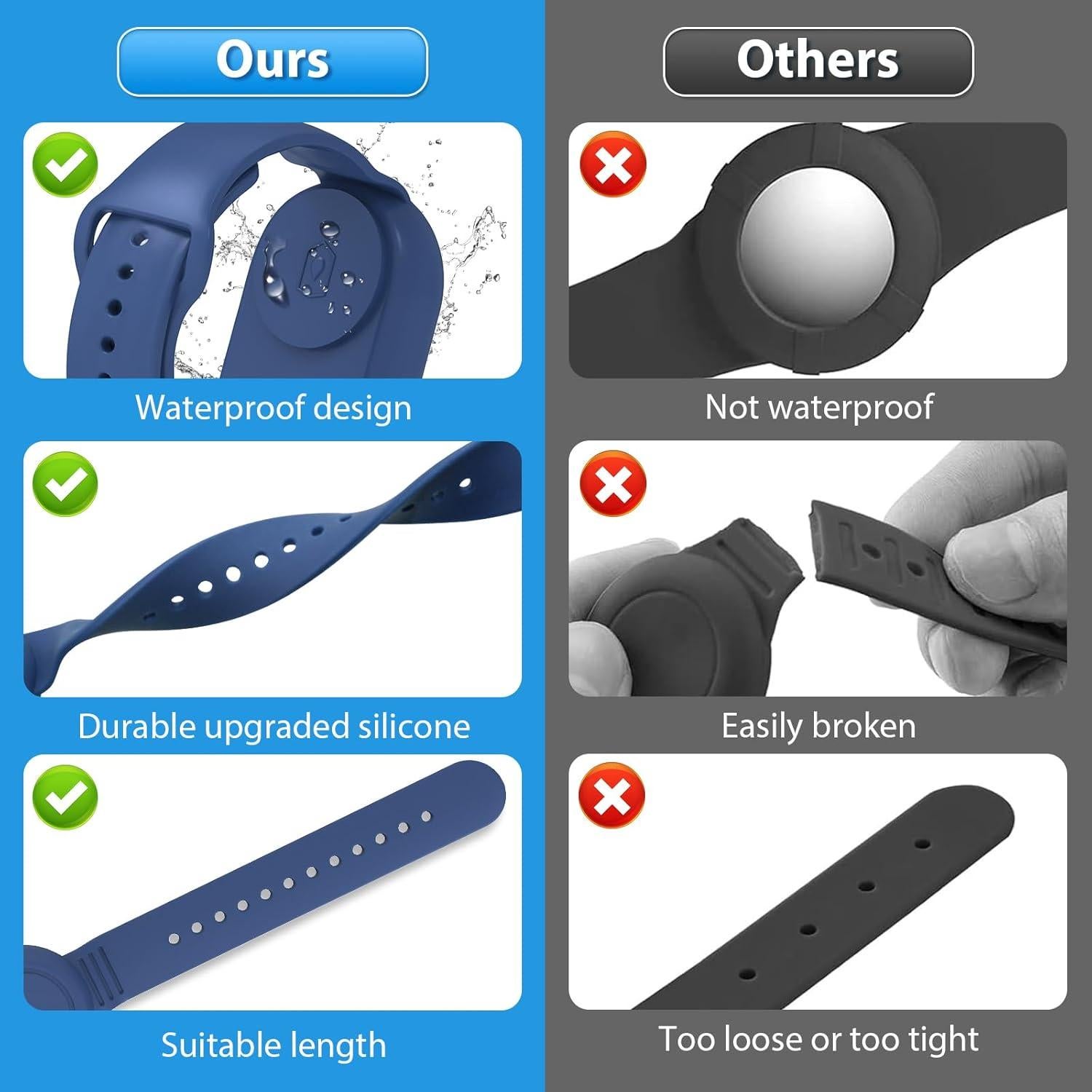 Pulsera a prueba de agua para Samsung Smart Tag 2 - 2 unidades