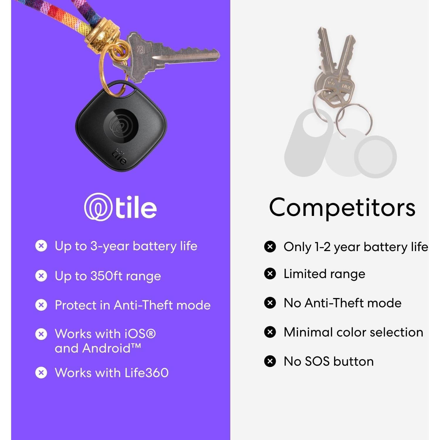 Tile Life360 Localizadores Bluetooth Paquete de 4 - Negro