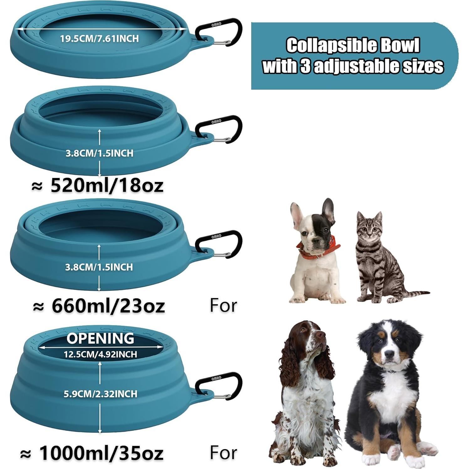 Tazón Plegable para Perros OHMO 1.01L Antiderrames Azul