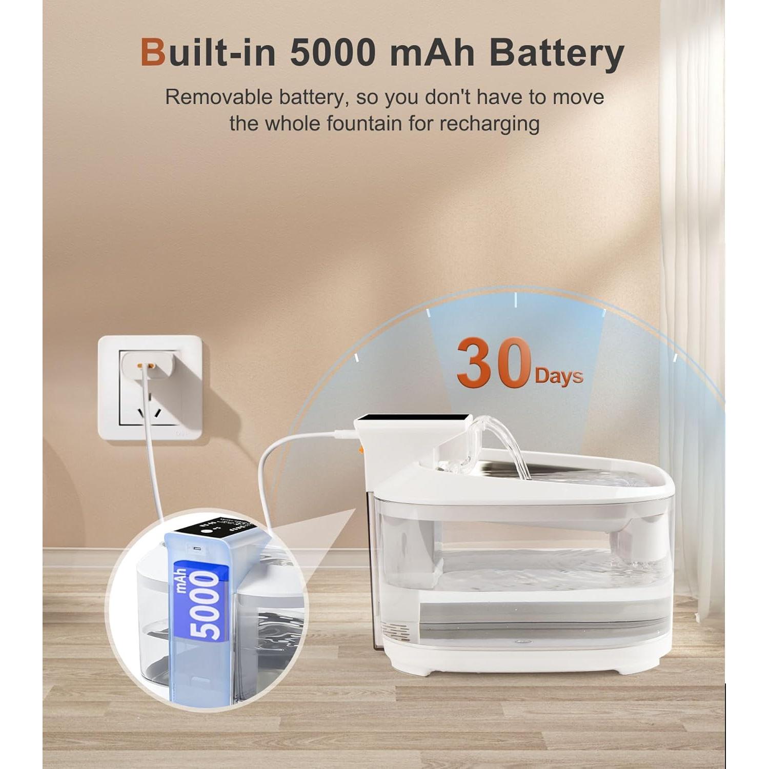 Fuente de Agua Inalámbrica Inteligente ANTERLE 4.5L para Gatos y Perros