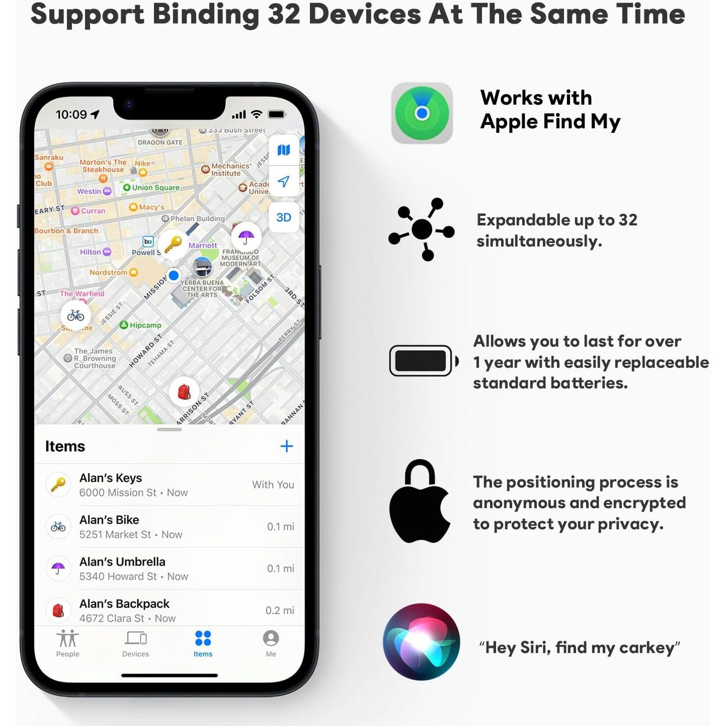 Rastreador Bluetooth Midlocater Air Tag para iOS IP67
