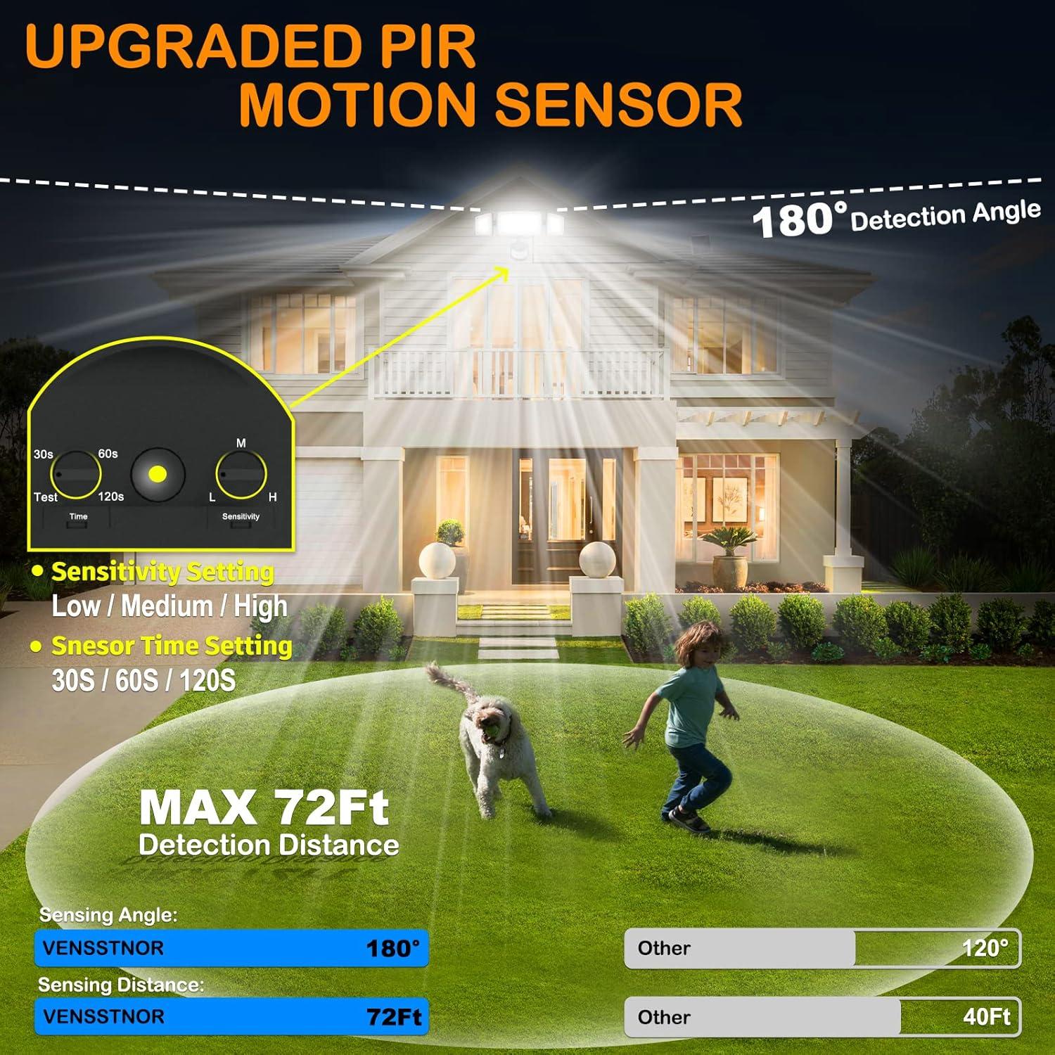 Luz Solar VENSSTNOR con Sensor de Movimiento 4000LM