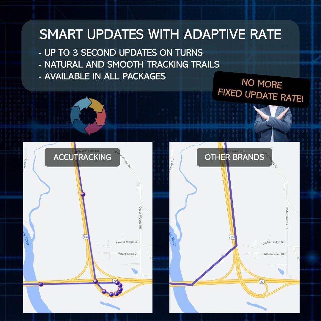 Rastreador GPS AccuTracking VTPLUG TK374 OBD-II 4G