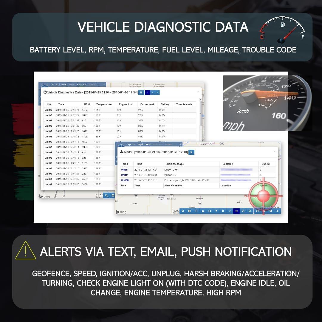 Rastreador GPS AccuTracking VTPLUG TK374 OBD-II 4G