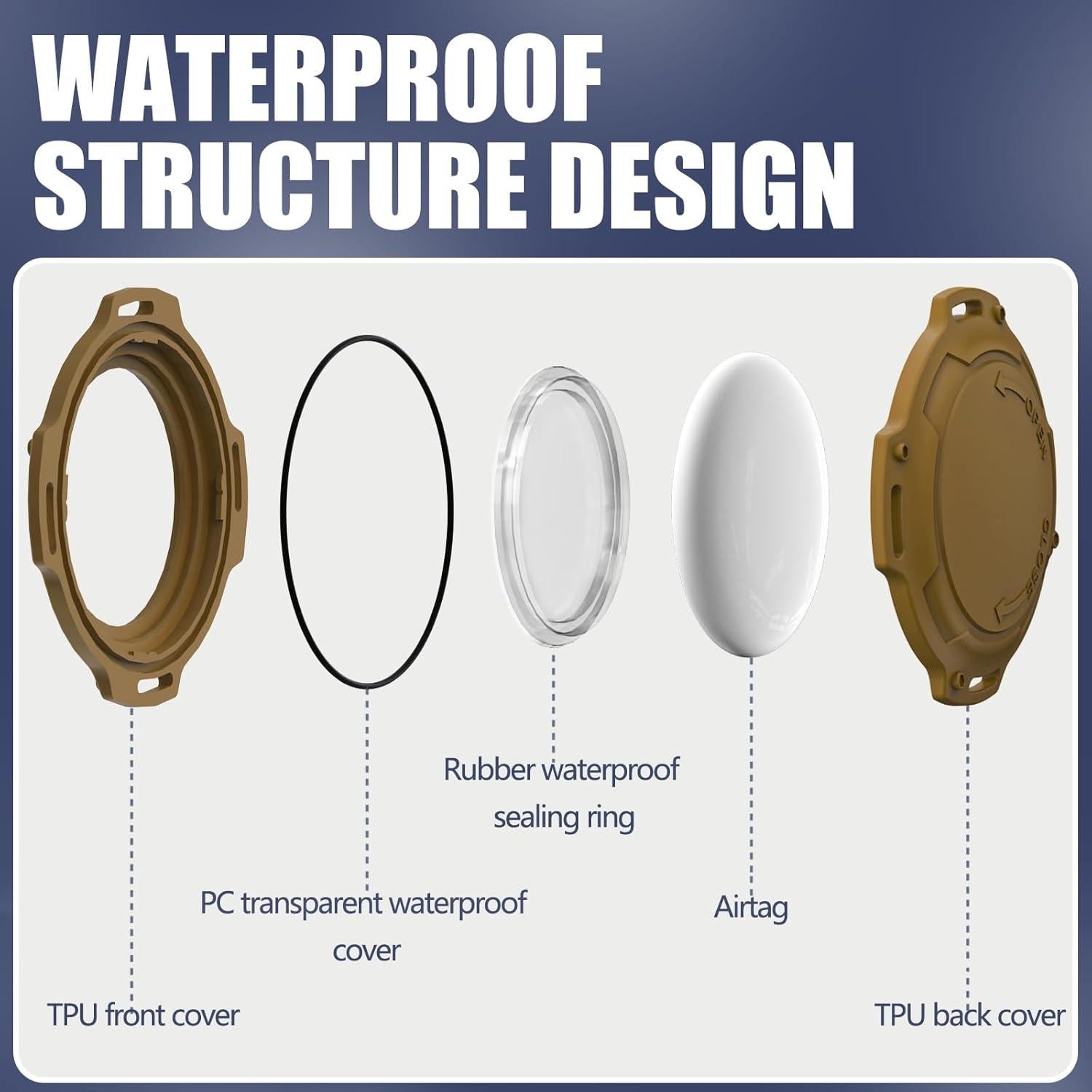 Inesore IPX8 Waterproof AirTag Holders Keychain for Apple AirTag,with Transparent Cover Air Tag Case,Key Ring,Chain, and Compatibility with GPS Item Finders - Essential Accessory(Brown)