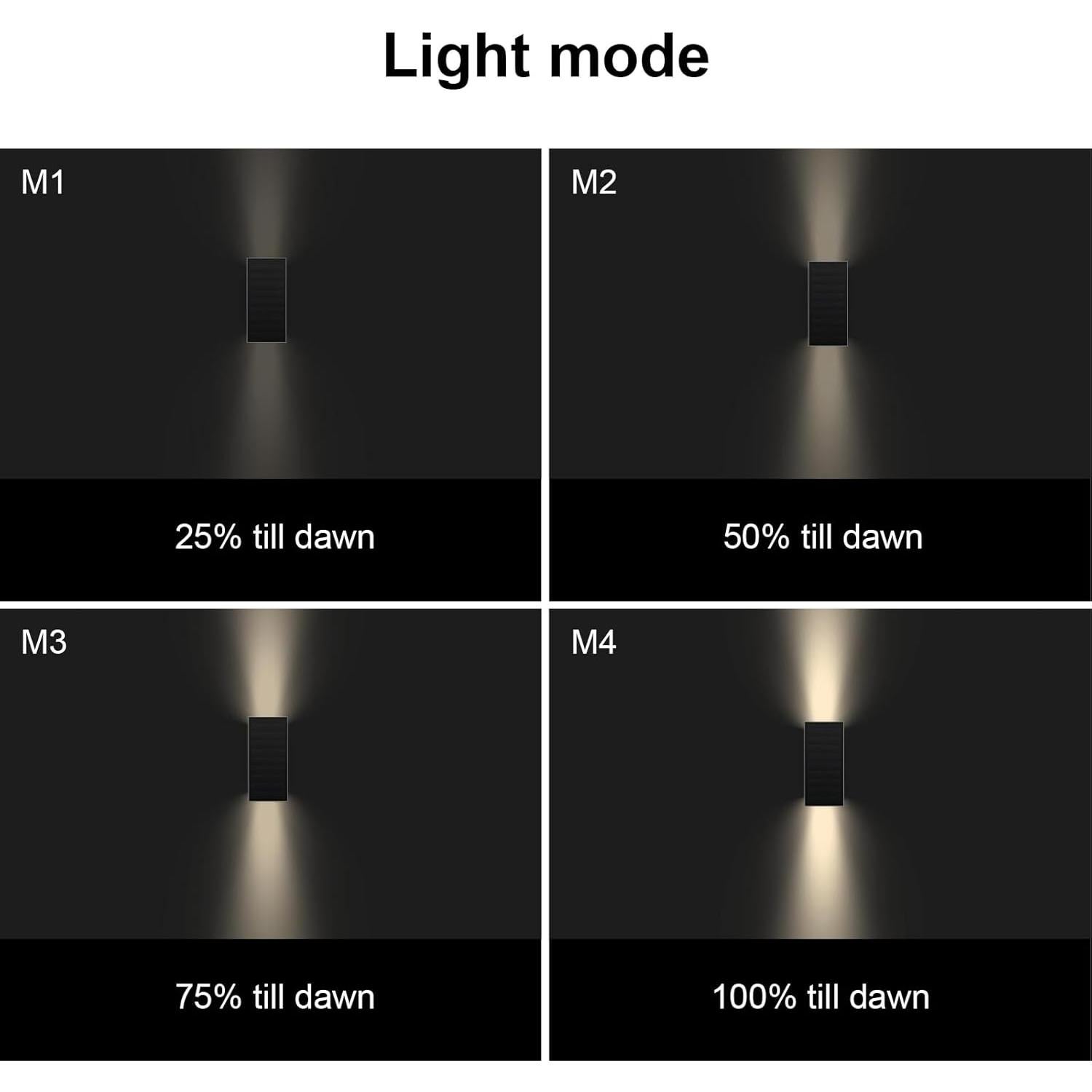 Luces Solares SOTTLOT 3000K 700LM IP65 para Exteriores