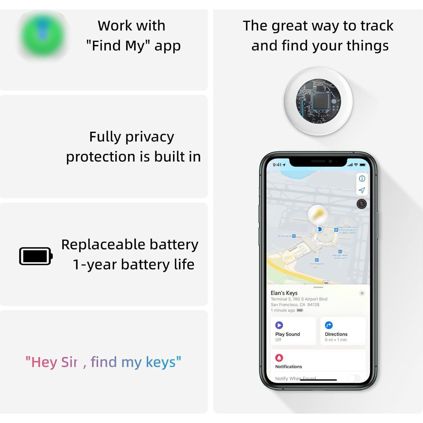 Rastreador GPS MIUXGIO TX02 para Vehículos y Mascotas - Blanco