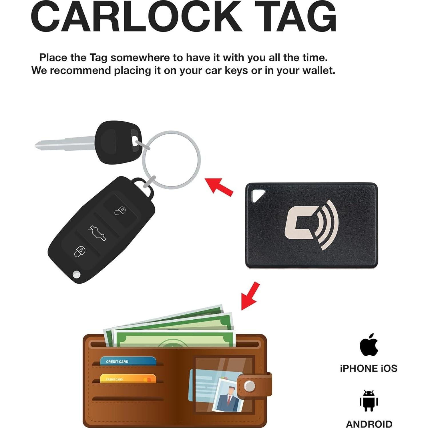 Paquete de Seguridad CARLOCK 2.0: Rastreador GPS y Alarma