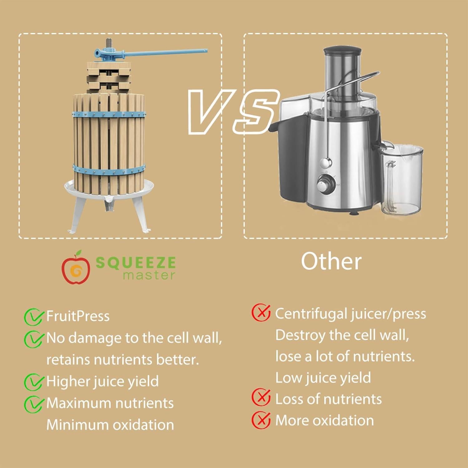 Prensa de Sidra SQUEEZE master 18L Azul - Prensador Manual