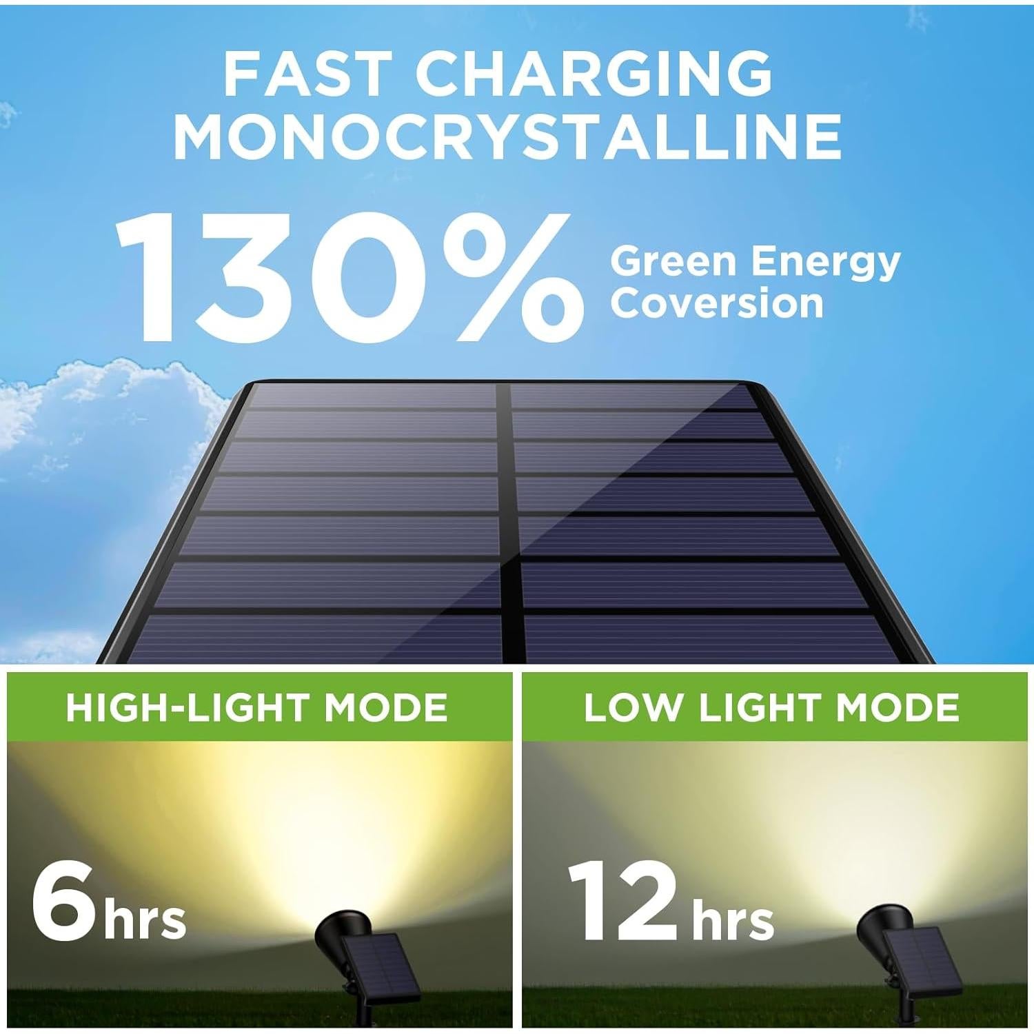 InnoGear Luces Solares Jardín 4 Piezas Blanco Cálido