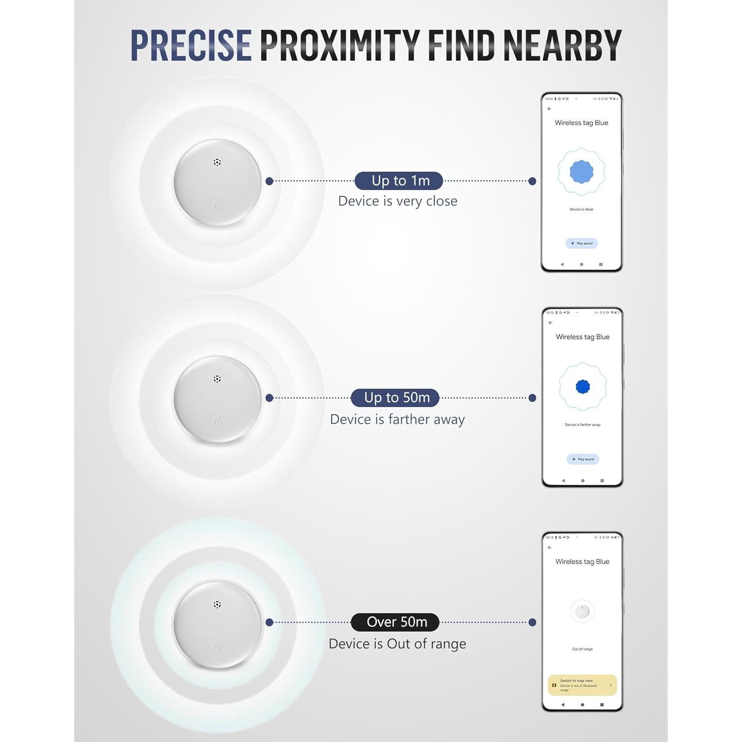 Localizador Bluetooth Midlocater S10-ad Impermeable IP67 2 Pzs