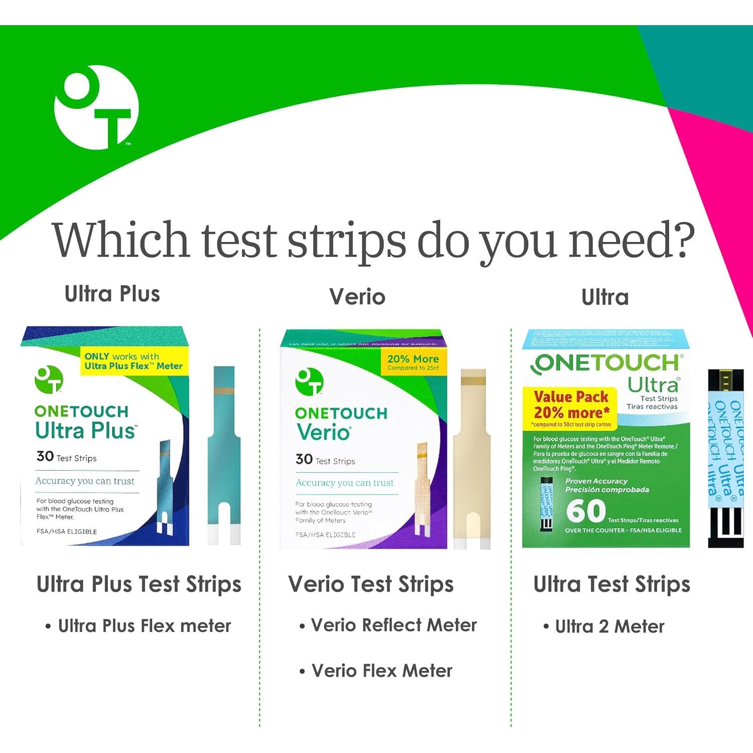 Tiras de Prueba Diabéticas OneTouch Ultra Plus - 60 tiras