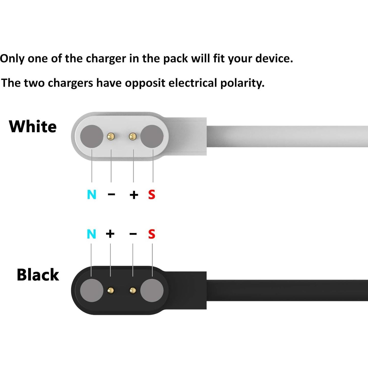 Cargador USB Iaret 2 Piezas 1m Carga Magnética