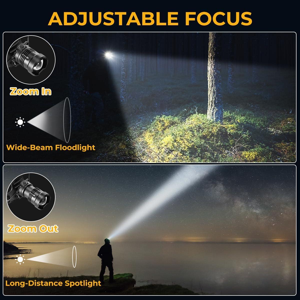 Linterna Frontal Recargable UUYEE 2 Pack LED 4 Modos 90°