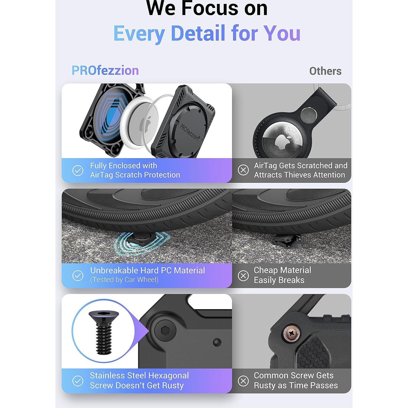 Soporte Seguro AirTag PROfezzion Negro y Azul con Cierre