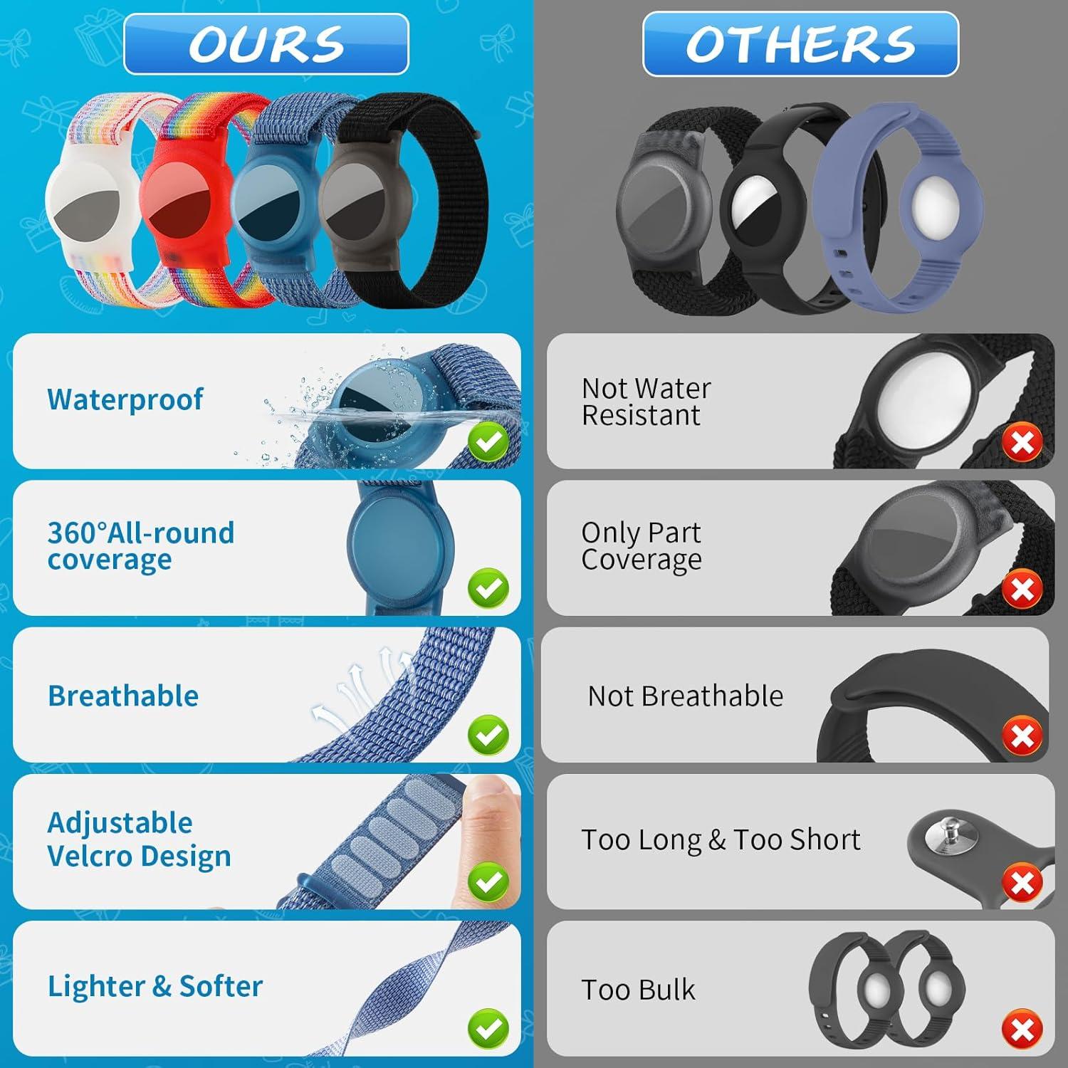 Pulsera Impermeable Ztobny para Air Tag Niños 2 Piezas