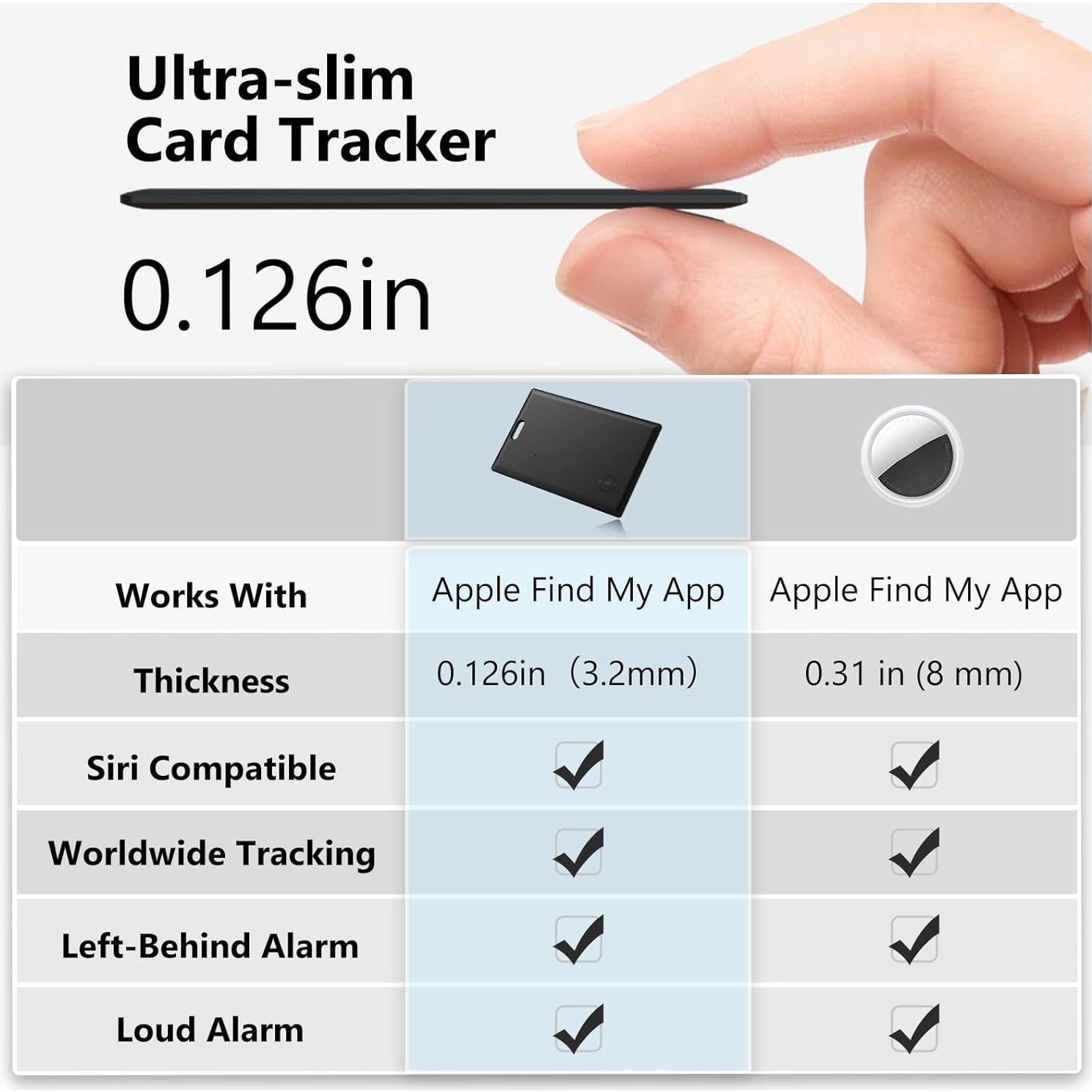 Tarjeta de Rastreo Inteligente USRIXITECH - Localizador Bluetooth iOS