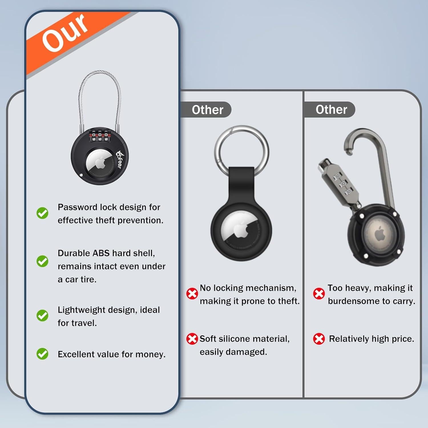 Soporte Funda Anti-Robo para Airtag tofeer con Candado 3 Dígitos