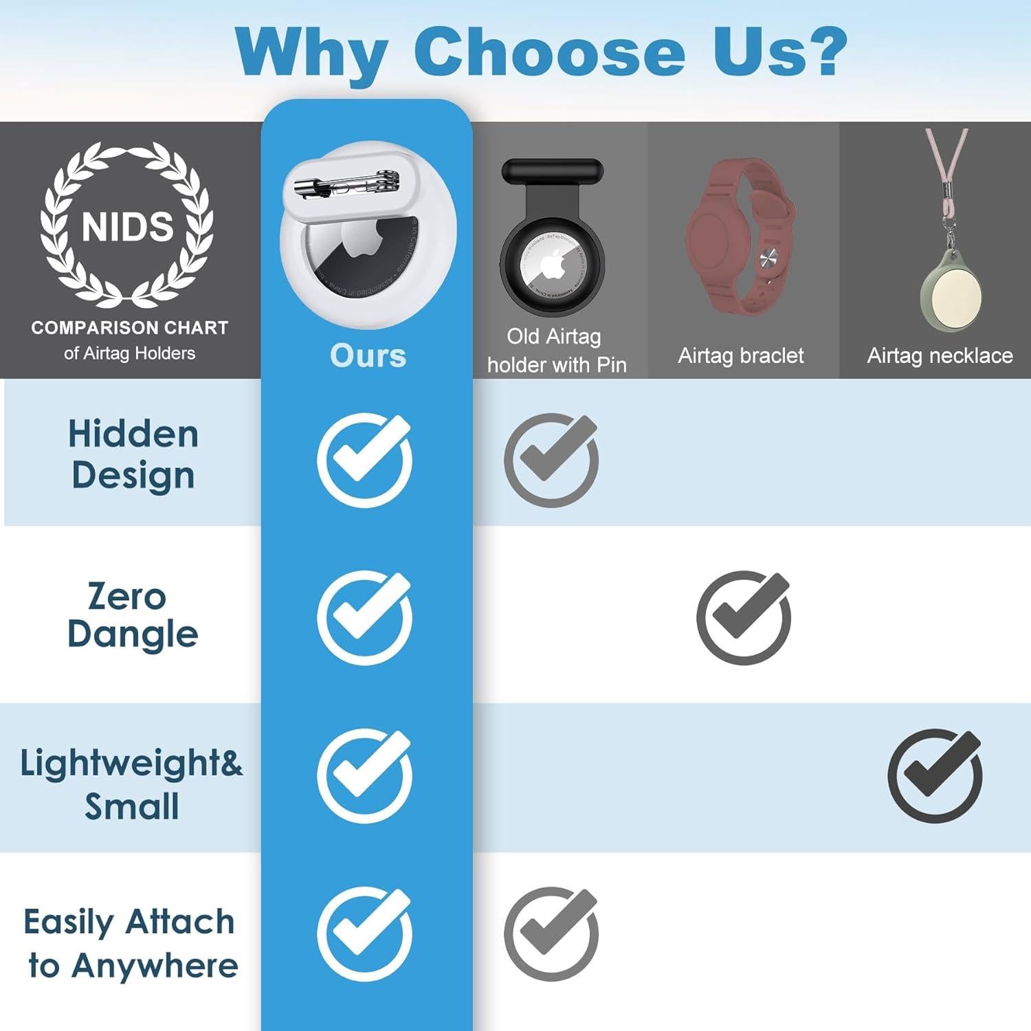 Soporte para AirTag SZJCLTD Negro Ligero y Seguro 1 Paquete