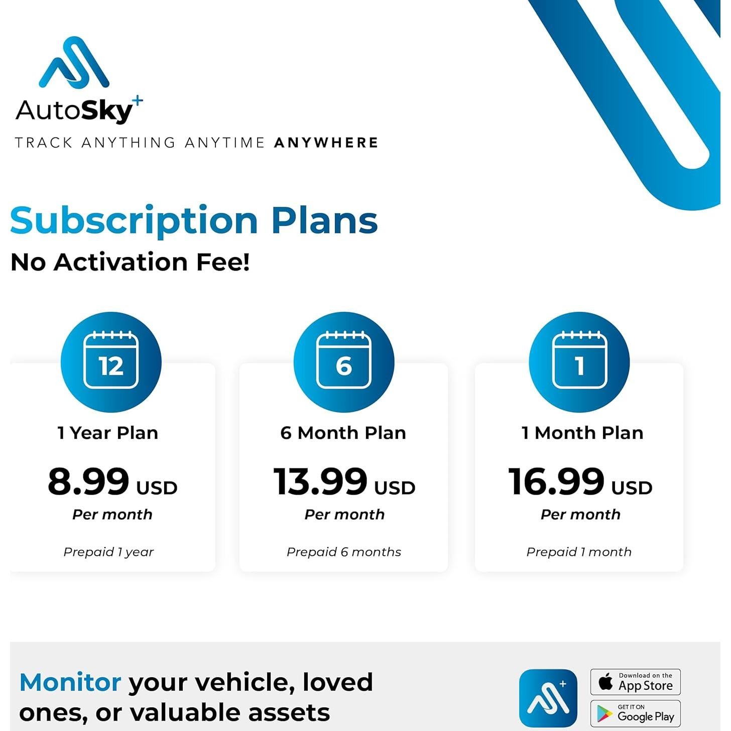 Rastreador GPS AutoSky 4G LTE Portátil Resistente al Agua