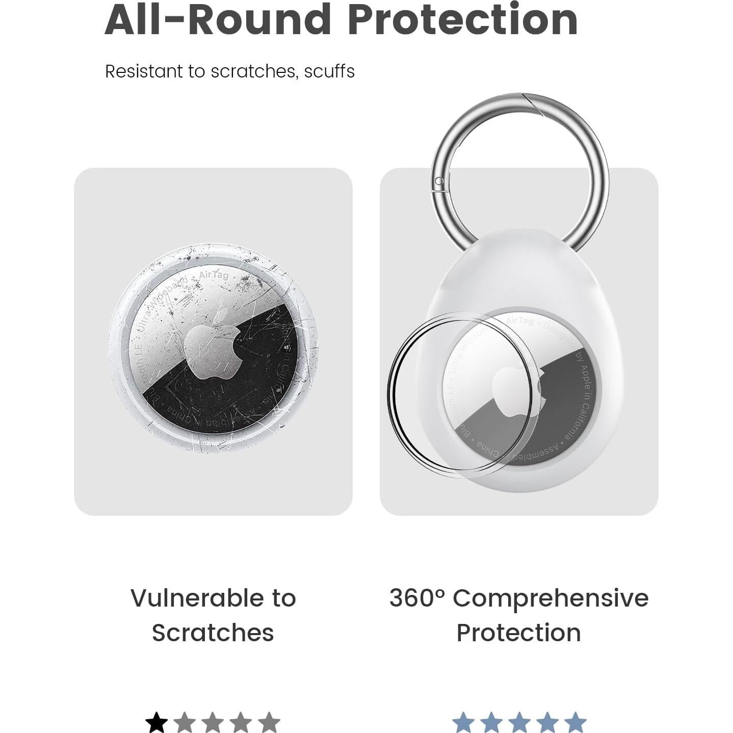 4 Fundas Soporte Airtag Pnitri Antideslizantes y Resistentes