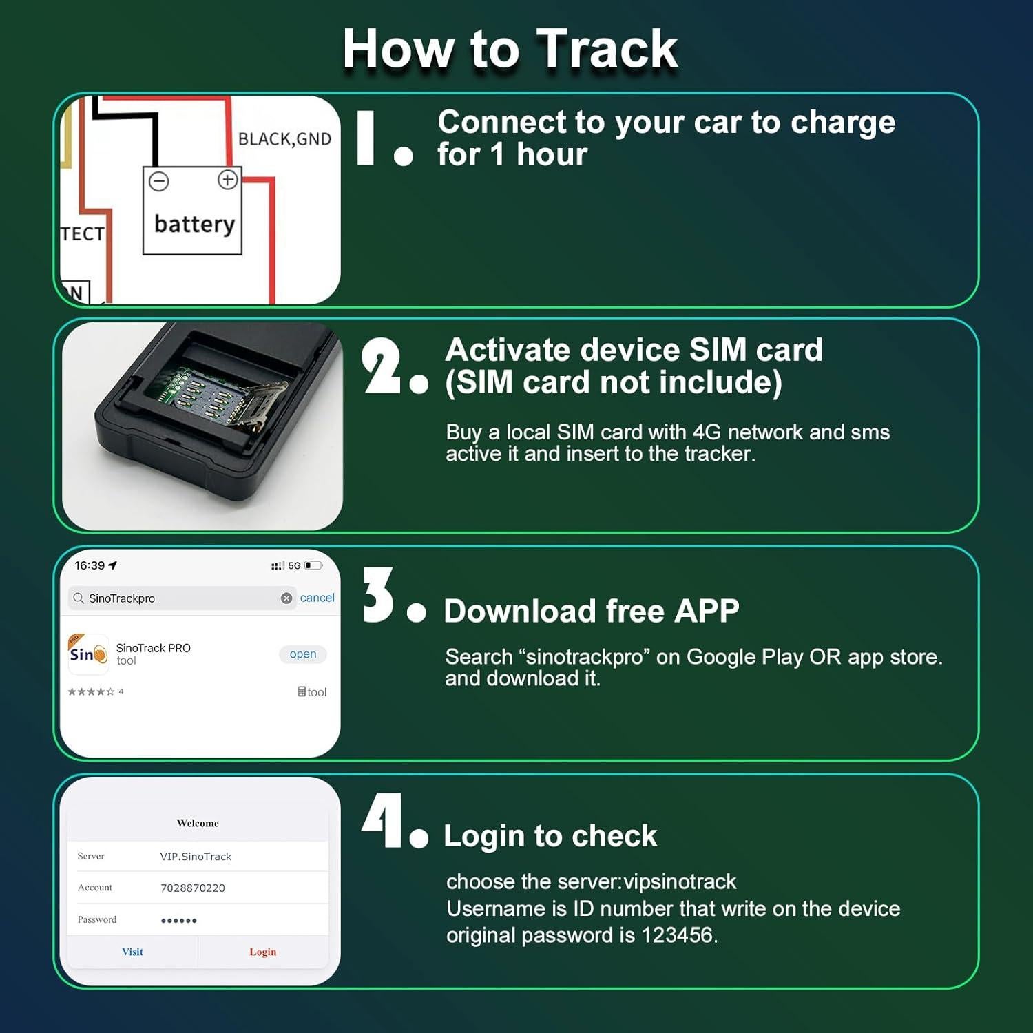 SinoTrack ST-906L-SA Localizador GPS 4G para Vehículos