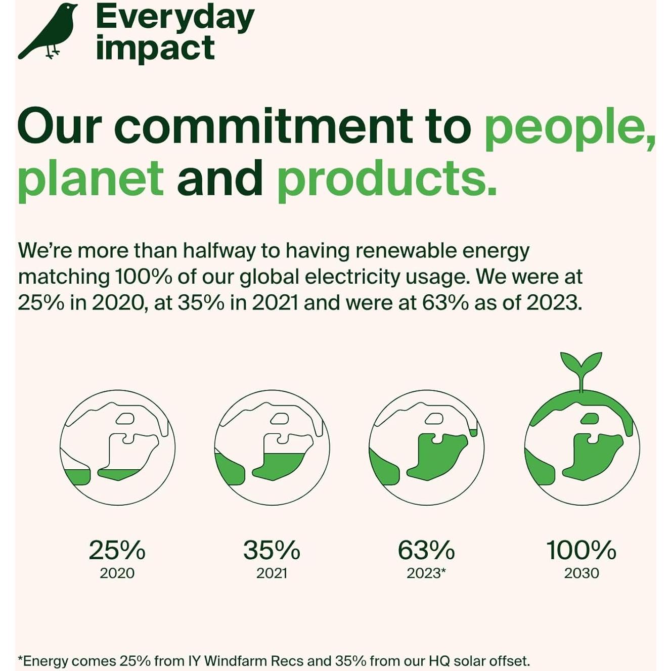 Funda Segura Belkin para Apple AirTag con Clip Negro