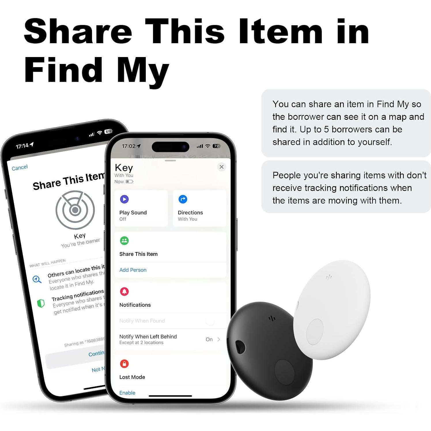 Paquete de 2 Etiquetas Inteligentes LUUBOM con IP67 y 90dB