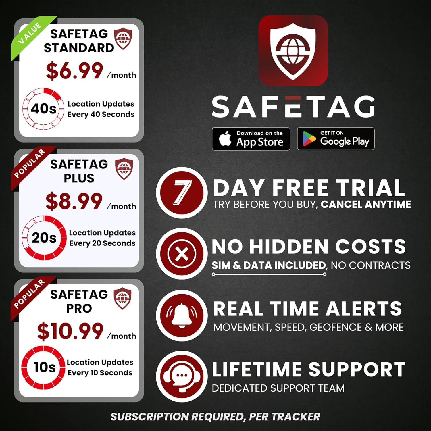 Rastreador GPS Magnético SafeTag Mag 4G LTE - 90 Días Espera