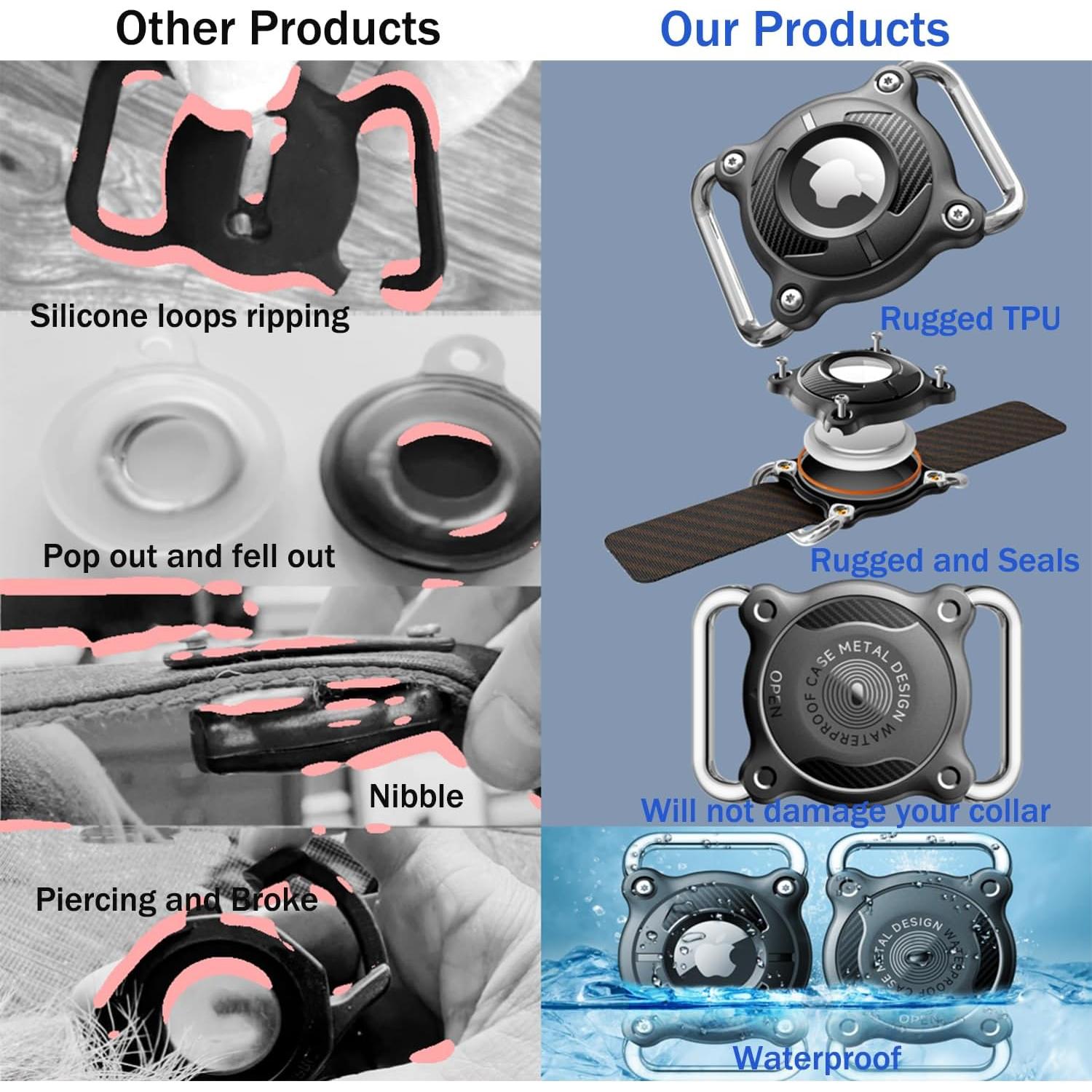 Soporte Impermeable para Collar de Perro AirTag Ipuplar Rosa