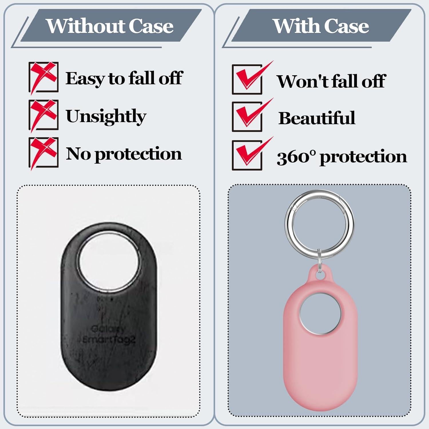 Funda Protectora Silicona Samsung Smart Tag 2 Rosa y Blanco