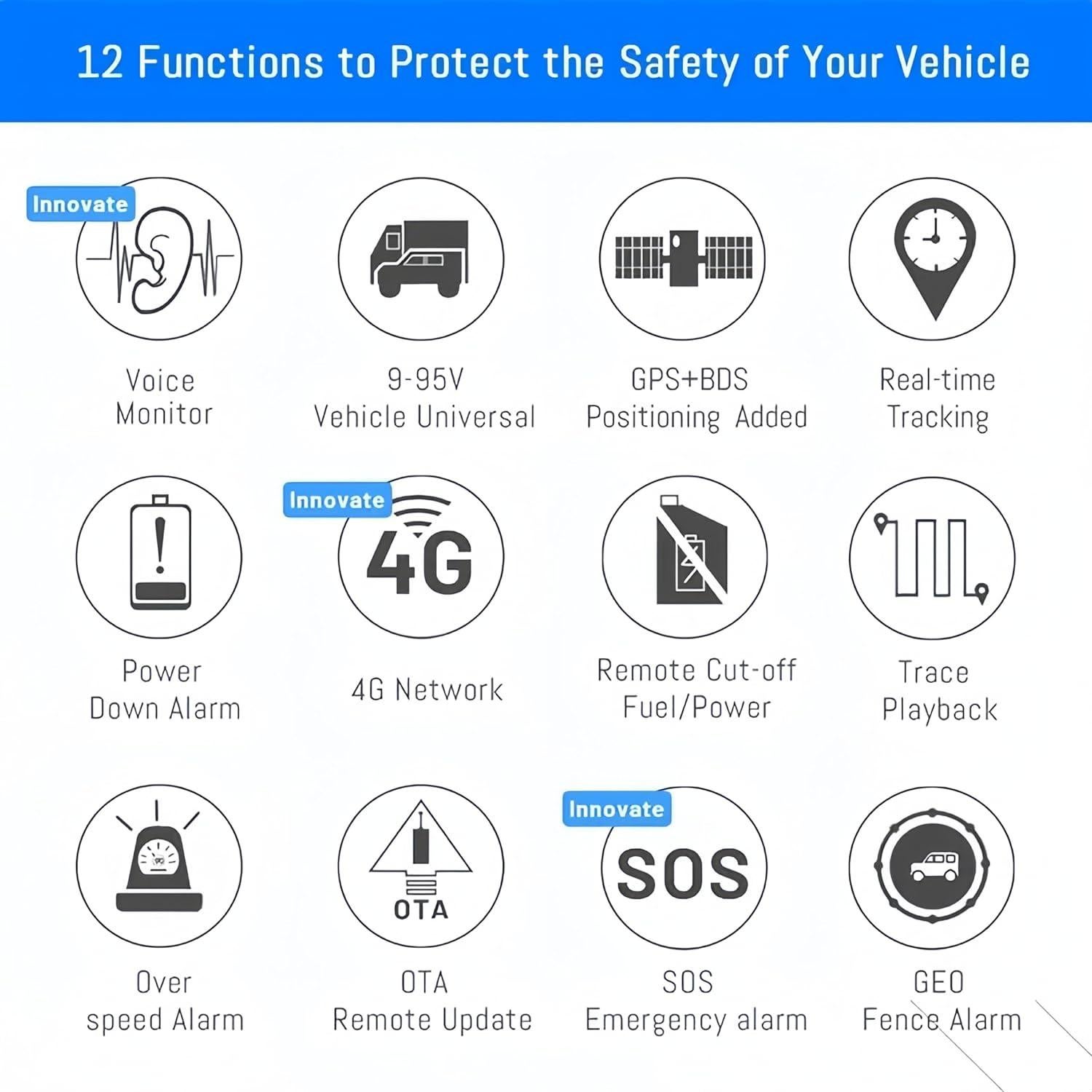 Rastreador GPS YangtongLK GT06N LTE Antirrobo Vehículos