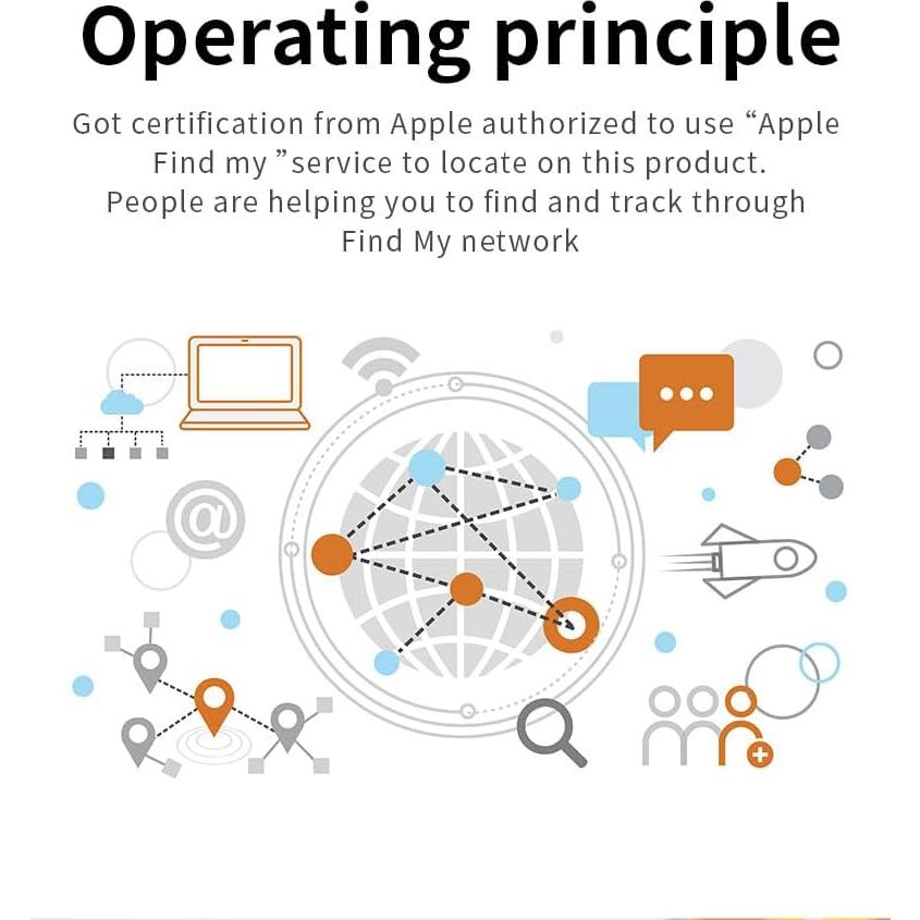 Rastreador Bluetooth TRZX Blanco con Altavoz y Batería Reemplazable