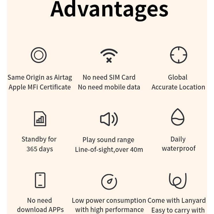 Rastreador Bluetooth TRZX Blanco con Altavoz y Batería Reemplazable